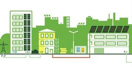 Static_green_city_greenpeace_blog